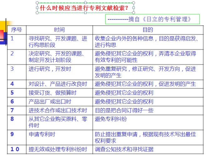 美国专利检索入口