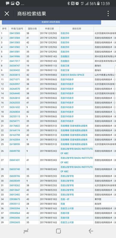 国际商标查询官方网站