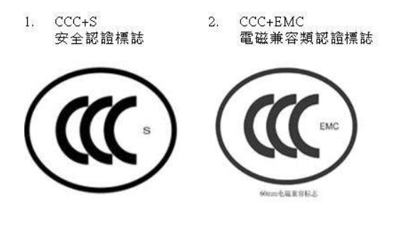 ccc认证范围