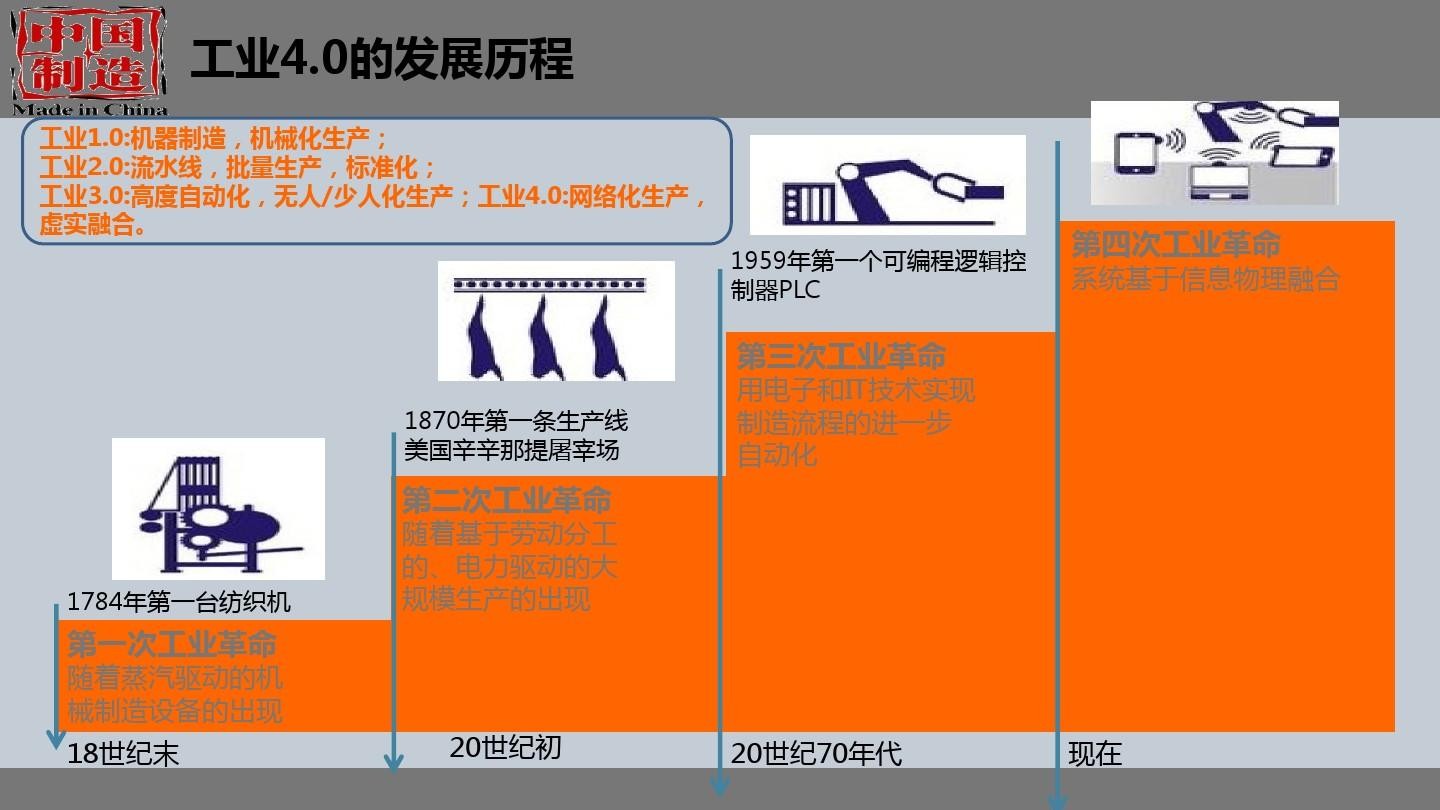 美国取消对华关税最新消息