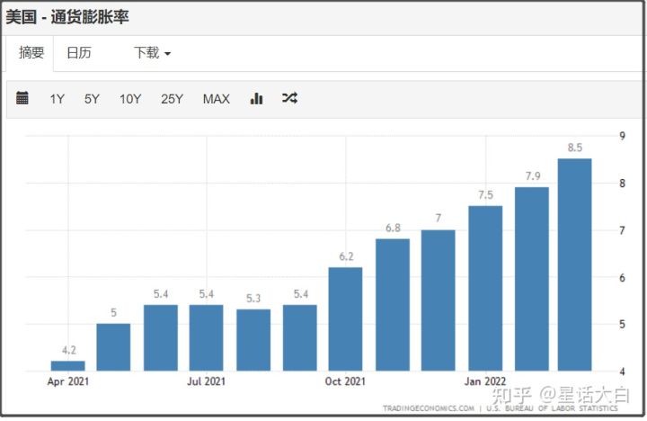 美国取消对华关税最新消息