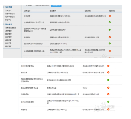 全球购入驻入口